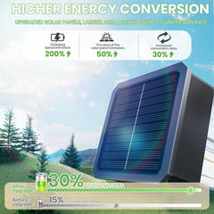 Elegant Solar Pathway Lights Modern Luxury | Auto On/Off & Waterproof | for Garden, Yard & Driveway,Solar Outdoor Lights,Solar Floor Lamps Outdoor Lights,Decorative,Rechargeable,Solar Lights,Lights,Light