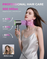 SHRATE Ultra-Fast Hair Dryer with 500 Million Negative Ions Magnetic Diffuser 1400W Power 160000 RPM Low Noise 5X Faster Drying Portable Lightweight Ergonomic Design