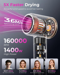 SHRATE Ultra-Fast Hair Dryer with 500 Million Negative Ions Magnetic Diffuser 1400W Power 160000 RPM Low Noise 5X Faster Drying Portable Lightweight Ergonomic Design
