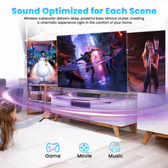 2.1Ch Small Sound Bar for TV, 60W Bluetooth Soundbar with Subwoofer & Remote Control, 5 EQ Modes, HDMI Arc/Optical/Aux/Usb, Home Theater Surround Sound System, 16.5 Inch