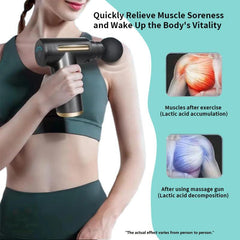 Electric Massage Machine, Including 4Counts Replacement Heads, Portablehandheld Comfort Muscle Massagegun, Valentine'S Day Gift,Massagersfor Back,Massage Gun Neckmassagers