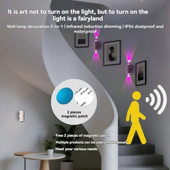 Smart RGB Motion Sensor Night Light, Magnetic LED Wall Sconce, USB Rechargeable Dimmable Ambient Lighting for Bedroom, Hallway, Stairs, Wardrobe, Entryway Home Decor