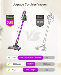 Cordless Vacuum Cleaner - 45000Pa 550W 55Mins 2600Mah Lightweight Stick Vacuum Cleaners for Home Pet Hair Carpet Floor Purple