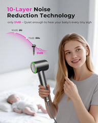 SHRATE Ultra-Fast Hair Dryer with 500 Million Negative Ions Magnetic Diffuser 1400W Power 160000 RPM Low Noise 5X Faster Drying Portable Lightweight Ergonomic Design