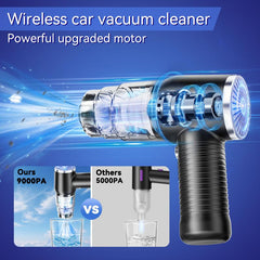 2-In-1 Handheld Cordless Home Vacuum Cleaner, Car Cordless Vacuum Cleaner, Powerful Suction Handheld Cordless Vacuum Cleaner for Home, Car and Desktop Cleaning