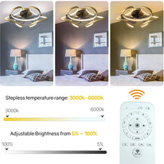 Ceiling Fan with Light Low Profile Modern Ceiling Fan with Remote 6 Speeds 3 Colors Dimmable Bladeless Flush Mount Ceiling Fans Reversible Geometric for Living Room Bedroom Kitchen Gold