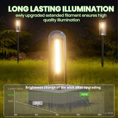 Elegant Solar Pathway Lights Modern Luxury | Auto On/Off & Waterproof | for Garden, Yard & Driveway,Solar Outdoor Lights,Solar Floor Lamps Outdoor Lights,Decorative,Rechargeable,Solar Lights,Lights,Light