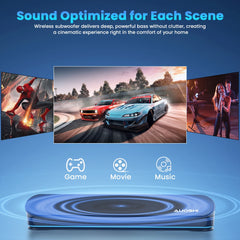 2.1Ch Small Sound Bar for TV, 60W Bluetooth Soundbar with Subwoofer & Remote Control, 5 EQ Modes, HDMI Arc/Optical/Aux/Usb, Home Theater Surround Sound System, 16.5 Inch