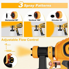 PAINT Paint Sprayer, 700W HVLP Paint Sprayer with Cleaning & Blowing Joints, 4 Nozzles and 3 Patterns, Easy to Clean, for Furniture, Cabinets, Fence, Walls, Door, Garden Chairs Etc. VF803 Outdoorfun Heavy Duty Paint Sprayer