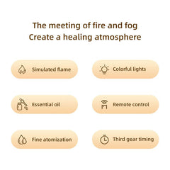 Bedroom Desktop Simulation Electric Fireplaces Home Home Decoration Ornaments with Atmosphere Light Creative Office Decorations Auto-Off Protection Bourbon Humidifier Home Fragrance