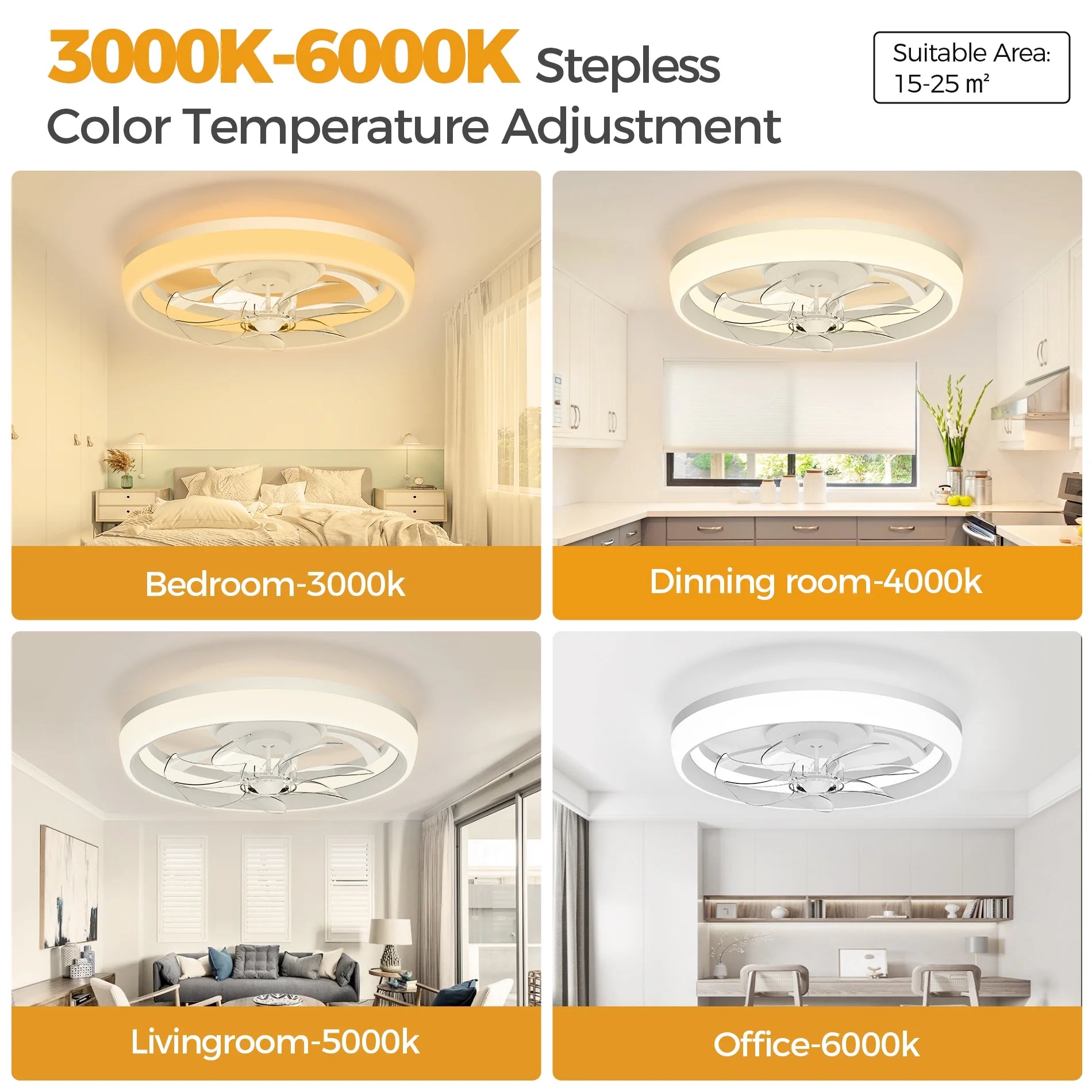19" Ceiling Fan with Light - 3 Colors Lighting, 6 Wind Speeds, Remote Control&App, Modern Dimmable LED, Smart Ceiling Fan for Bedroom(White)
