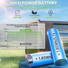 Elegant Solar Pathway Lights Modern Luxury | Auto On/Off & Waterproof | for Garden, Yard & Driveway,Solar Outdoor Lights,Solar Floor Lamps Outdoor Lights,Decorative,Rechargeable,Solar Lights,Lights,Light