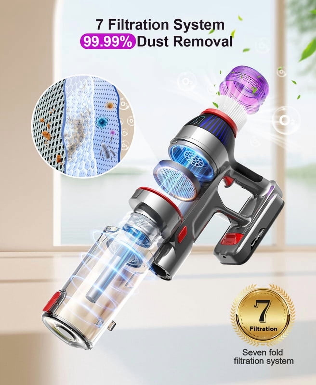 Cordless Vacuum Cleaner - 45000Pa 550W 55Mins 2600Mah Lightweight Stick Vacuum Cleaners for Home Pet Hair Carpet Floor Purple