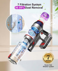 Cordless Vacuum Cleaner - 45000Pa 550W 55Mins 2600Mah Lightweight Stick Vacuum Cleaners for Home Pet Hair Carpet Floor Purple